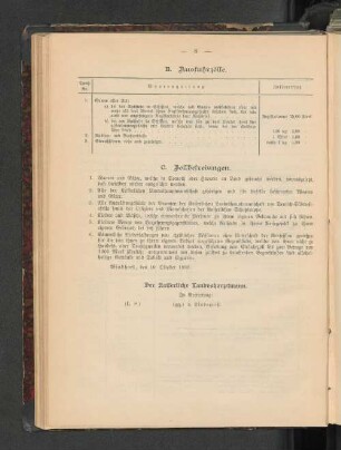 C. Zollbefreiungen.