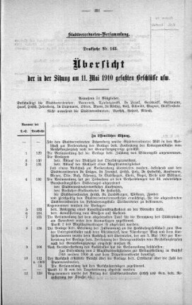 Uebersicht der in der Sitzung gefaßten Beschlüsse (143), 11. Mai 1910
