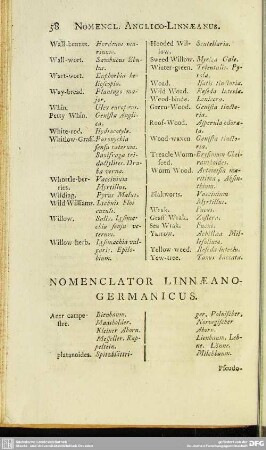 Nomenclator Linnaeano-Germanicus