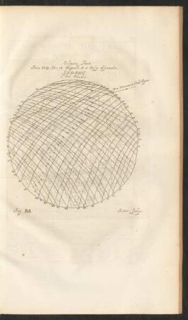 Fig. BB. Eclipsis Lunae, Anno 1663, Die 18 Augusti St. n. Vesp. observata, Gedani, à Joh. Hevelio