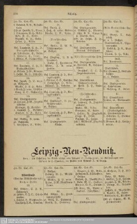 Leipzig-Neu-Reudnitz