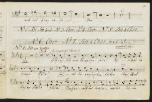 No. 5. Solo und Chor
