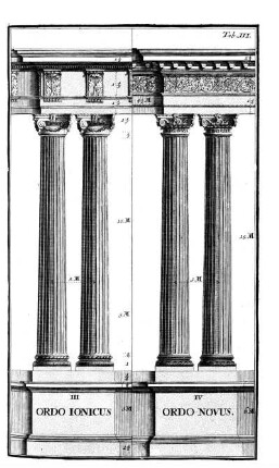 Tab. III. - III. ORDO Ionicus, IV. ORDO Novus