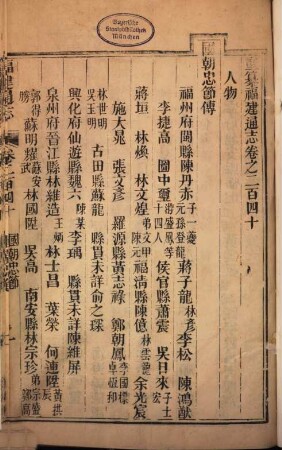 Chong zuan Fujian tong zhi, 16