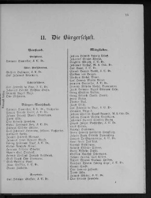 II. Die Bürgerschaft.