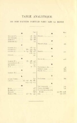 Table analytique des noms d'auteurs d'articles parus dans la Revue