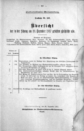 Übersicht der in der Sitzung am 19.Dezember 1917 gefaßten Beschlüsse. (159), 19. Dezember 1917
