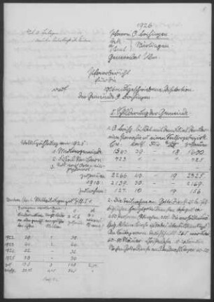 Oberboihingen-Reudern: Pfarrberichte 1926