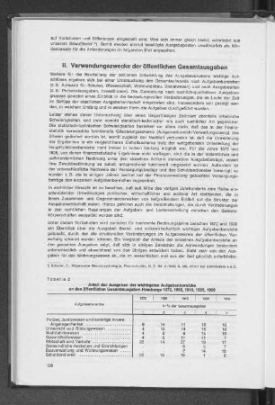 II. Verwendungszwecke der öffentlichen Gesamtausgaben