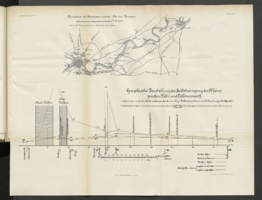 Übersichtskarte des Rheinstromes zwischen Köln und Düsseldorf
