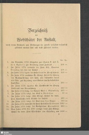 Verzeichnis der Wohlthäter der Anstalt