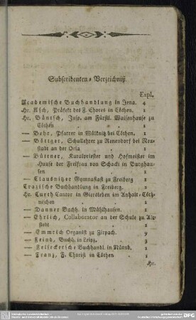 Subscribenten-Verzeichniß