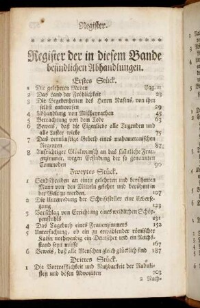 Register der in diesem Bande befindlichen Abhandlungen.
