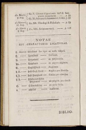 Notae seu characteres ligaturae.