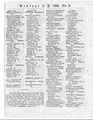 Enumeratio Plantarum in Hungaria sponte nascentium, quas in usum Botanicorum legit [Fortsetzung]