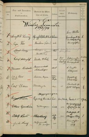 Wintersemester 1893/1894. Rektorat Wilhelm Philipp Jakob Henke