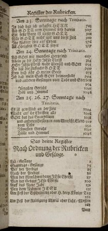 Das dritte Register Nach Ordnung der Rubricken und Gesänge.