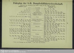 Fahrplan der S.-B. Dampfschifffahrts-Gesellschaft