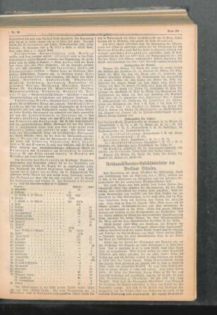 Reichspräsidenten-Gedächtnisfeier der Berliner Schulen