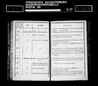 Jahrgang 1894