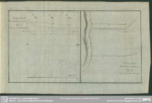 Tactik der Infanterie. Taf. I Uebung im Marschieren. Taf. II. Uebung im Marschieren