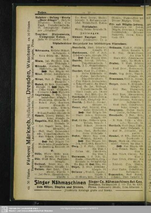 Einwohnerverzeichnis : Alphabetisches Verzeichnis der selbständigen Einwohner