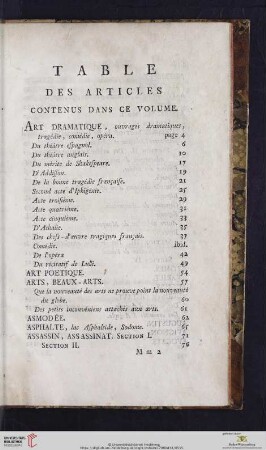 Table des articles contenus dans ce volume