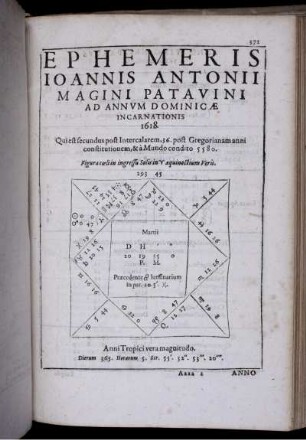 Ephemeris Joannis Antonii Magini Patavini Ad Annum Dominicae Incarnationis 1618