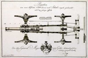 WHK 43 Pläne der Artillerie: Hessische 6-Pfünder-Kanone mit Lafette, 1786