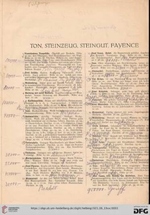 Ton, Steinzeug, Steingut, Fayence (Nr. 1-32)