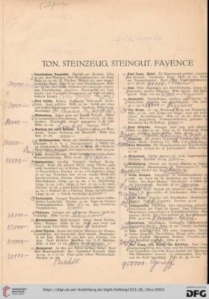 Ton, Steinzeug, Steingut, Fayence (Nr. 1-32)