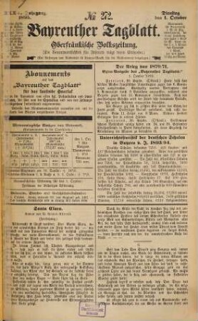 Bayreuther Tagblatt : Oberfränkische Volkszeitung. 1895,10/12 = Jg. 40