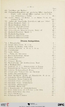 Diverse Antiquitäten (Nr. 751-794)