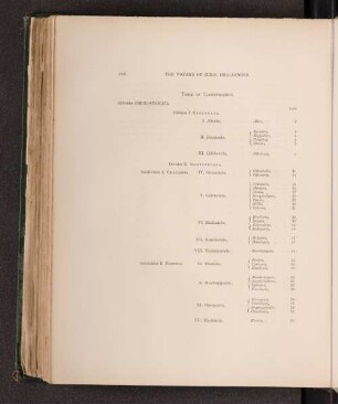 Table of Classification.