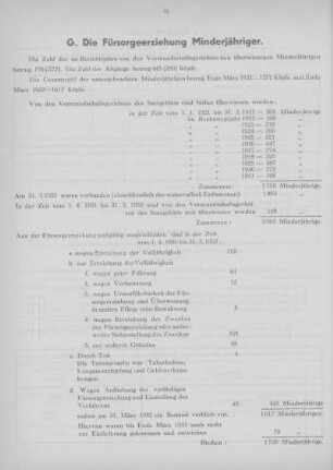 G. Die Fürsorgeerziehung Minderjähriger.