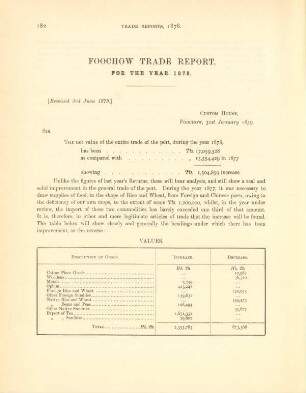 Foochow trade report