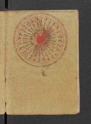 Illustration: f. 23v-24r