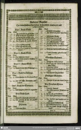 Anderes Register Der vornehmsten Sprüchen, so hierinnen angezogen und erkläret werden