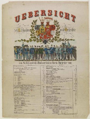 Übersicht der Schlachten im Schleswig-Holsteinischen Krieg 1848-1851
