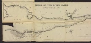 CHART OF THE RIVER CLYDE, SHOWING SHIPBUILDING YARDS.