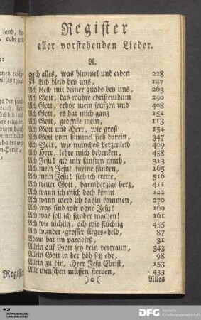 Register aller vorstehenden Lieder.