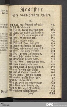 Register aller vorstehenden Lieder.