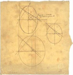Reiffenstuel, Michael; Studienblätter - Ellipsen - Konstruktion