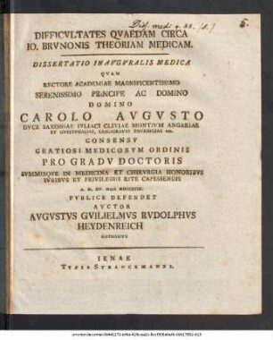 Difficvltates Qvaedam Circa Io. Brvnonis Theoriam Medicam : Dissertatio Inavgvralis Medica