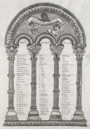 Codex Wittekindeus: Kanontafel