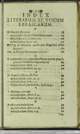 Index Literarum Et Vocum Ebraicarum