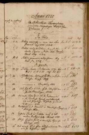 Ex Bibliothecae Thomasianae (venditae Norimbergae 1770) d. 7. Jan. Volumine 1 [1765].