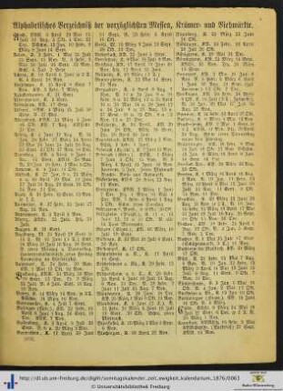 Alphabetisches Verzeichniß der vorzüglichen Messen, Krämer- und Viehmärkte.