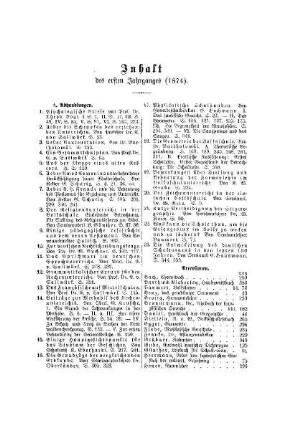 Inhalt des ersten Jahrgangs (1874)
