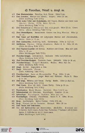 d) Porzellan, Metall u. dergl. m. (Nr. 418-486)